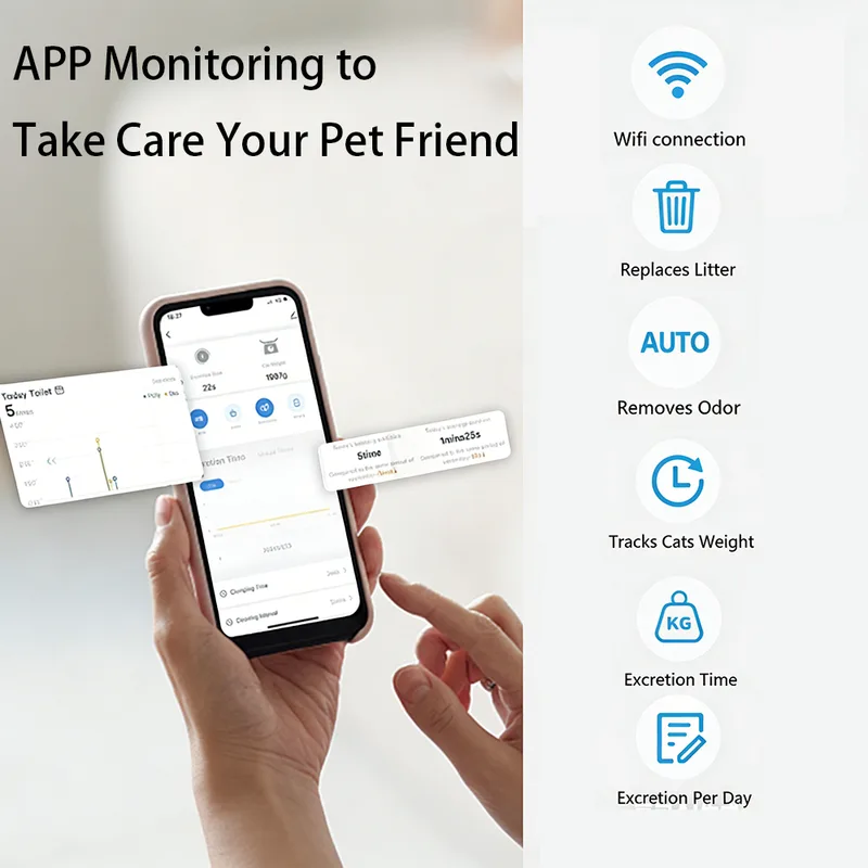 Open-Top Self Cleaning Smart Cat Litter Box APP Control Dual Safety Sensors 70L - detail