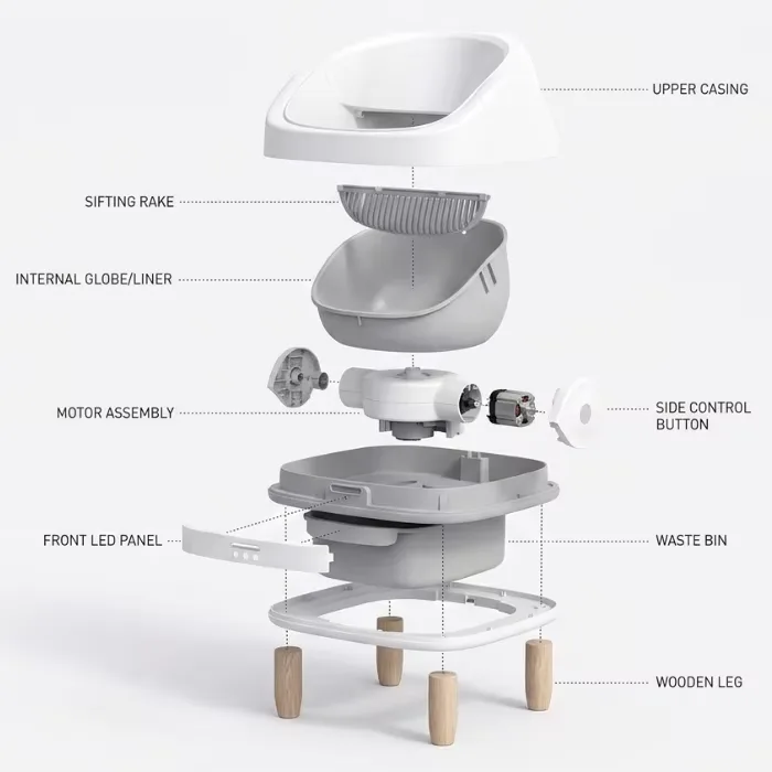 Open-Top Self Cleaning Smart Cat Litter Box APP Control Dual Safety Sensors 70L - detail