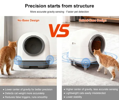 New Automatic Cat Litter Box APP Control Odor Removal Smart Cat Toilet Self Cleaning