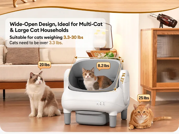 Automatic Self-Cleaning Smart Cat Litter Box 35L Plastic Drum Safety Protection - detail