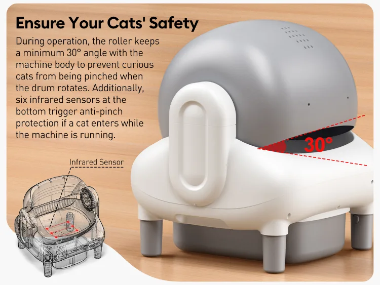 Automatic Self-Cleaning Smart Cat Litter Box 35L Plastic Drum Safety Protection - detail