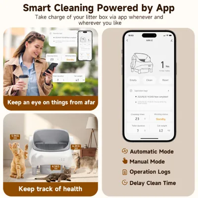Automatic Self-Cleaning Smart Cat Litter Box 35L Plastic Drum Safety Protection