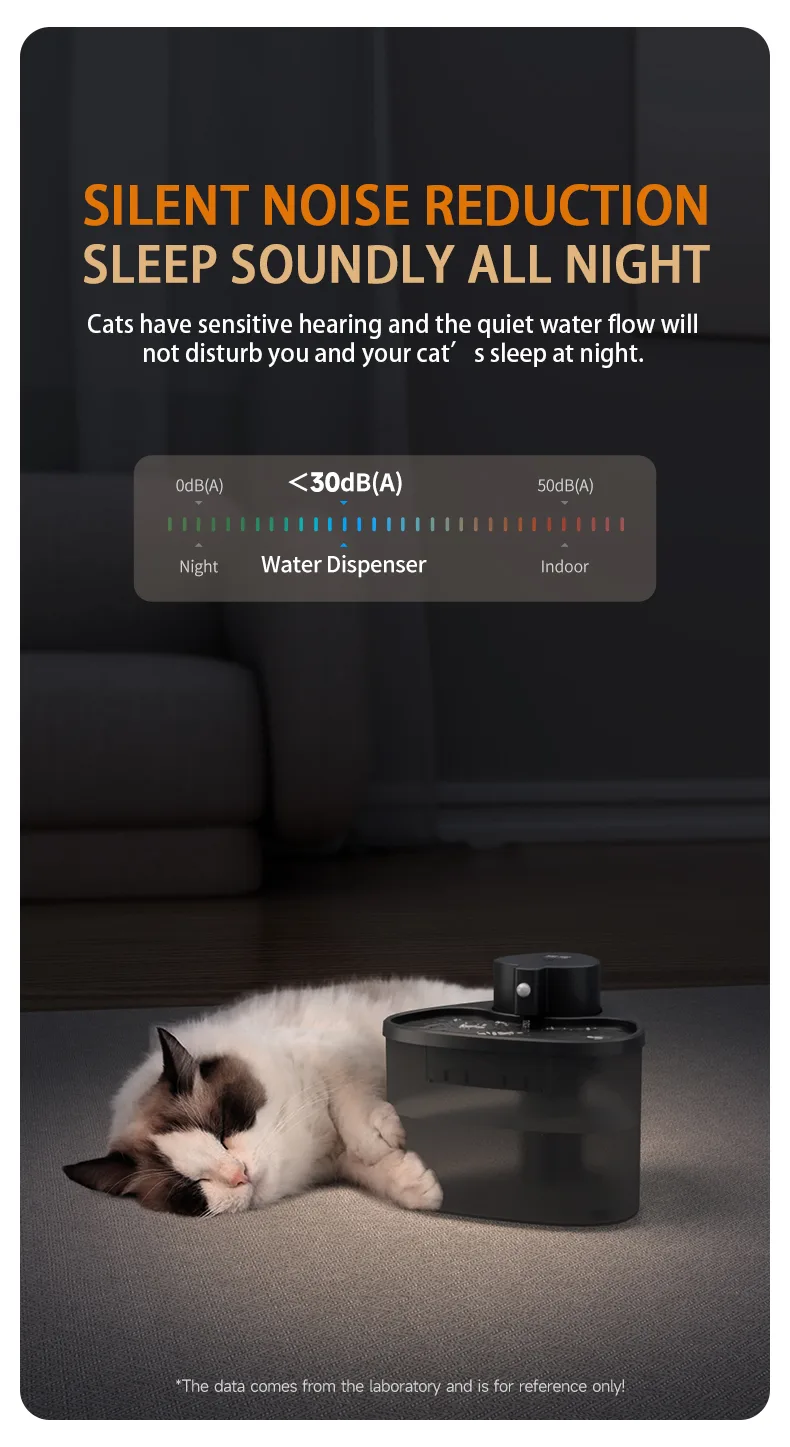 Smart Pet Water Fountain with Filter Eco-Friendly Silent Automatic Dispenser - detail