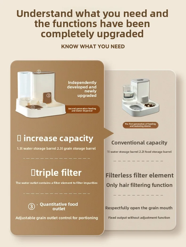 Automatic Pet Feeder and Water Fountain All-in-One for Cats Dogs Wholesale - detail