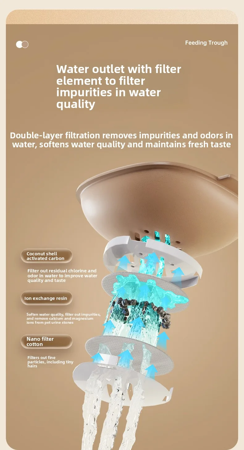 Automatic Pet Feeder and Water Fountain All-in-One for Cats Dogs Wholesale - detail