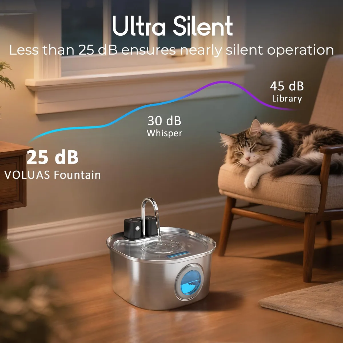 3.2L Stainless Steel Wireless Cat Water Fountain 4000mAh Battery Automatic - detail