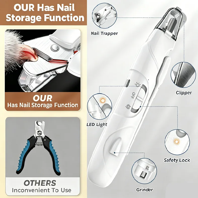 2-in-1 Rechargeable Automatic Pet Nail Grinder Eco-Friendly Grooming Tool - detail