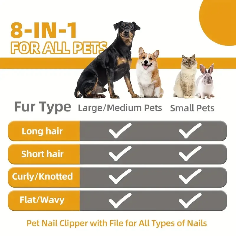 9 in 1 Pet Grooming Combo Kit Nail Clipper File Deshedding Rake Comb Brush - detail